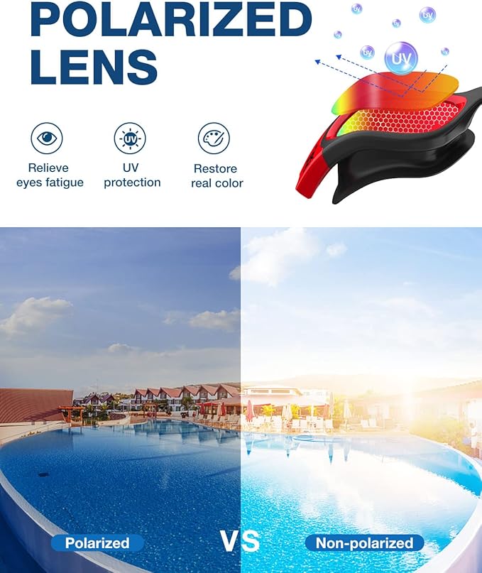 ZIONOR G1 Polarized Swimming Goggles for Unisex Adult Women Anti Fog 100% Anti UV Diving Goggles