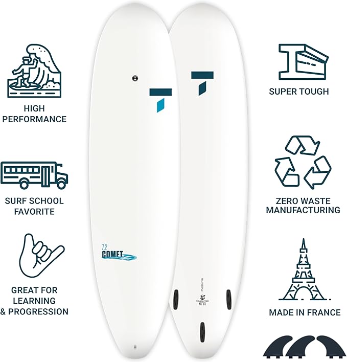 TAHE 7'2" Comet Tough-Tec Surfboard – Durable, Lightweight & Easy to Progress On | Stable, Forgiving Ride for Beginner to Intermediate Surfers | Made in France for Long-Lasting Performance