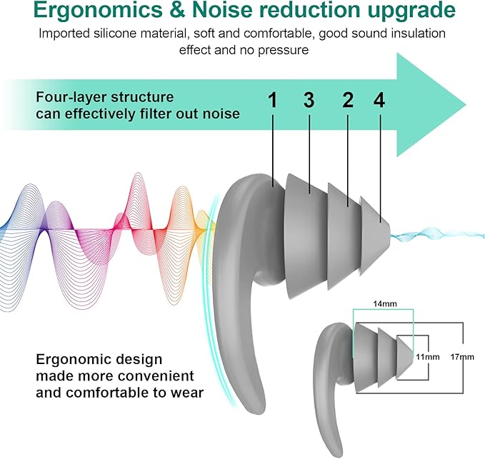 Swimming Ear Plugs for Adults,3 Pairs Waterproof Reusable Silicone Swim Earplugs for Swimming Surfing Snorkeling Showering and Water Pool,Beach,Ocean (Adults & Teens 14+)
