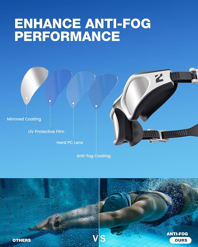 ZIONOR G1 Lite Swim Goggles with Swim Cap Comfortable Anti-fog Swimming Goggles Cap Set for Adult Men Women