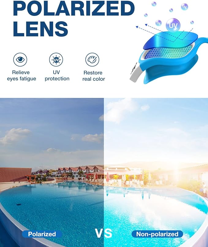 ZIONOR G1 Polarized Swimming Goggles for Unisex Adult Women Anti Fog 100% Anti UV Diving Goggles