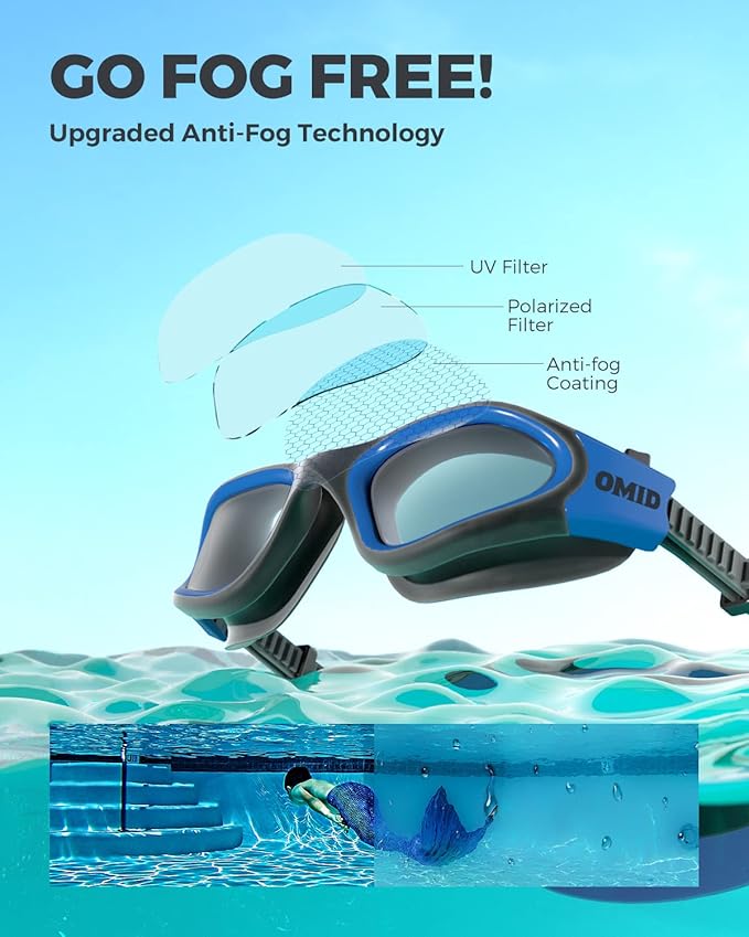 OMID Swim Goggles, P2 Polarized Swimming Goggles for Men Anti-fog Goggles Swimming for Adult Women