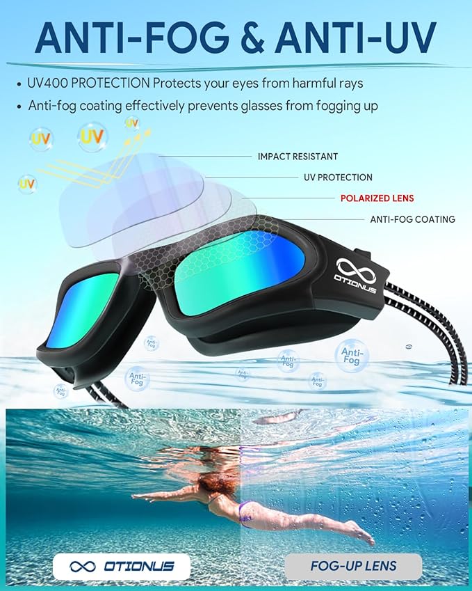 Swim Goggles, Polarized Adult Swimming Goggles Bungee Strap No Hair Pulling Anti-fog Pool Goggles for Men Women