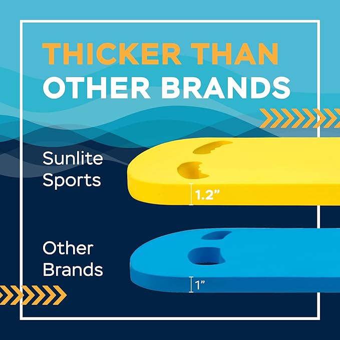 Sunlite Sports Swimming Kickboard - One Size Fits All - A Great Training Aid for Children and Adults