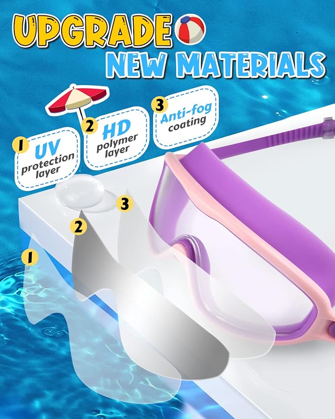 Rantizon Swim Goggles 2 Pack, Wide View Anti Fog&UV Swimming Goggles for Audlt, No Leaking Swim Glasses for Men Women Kids