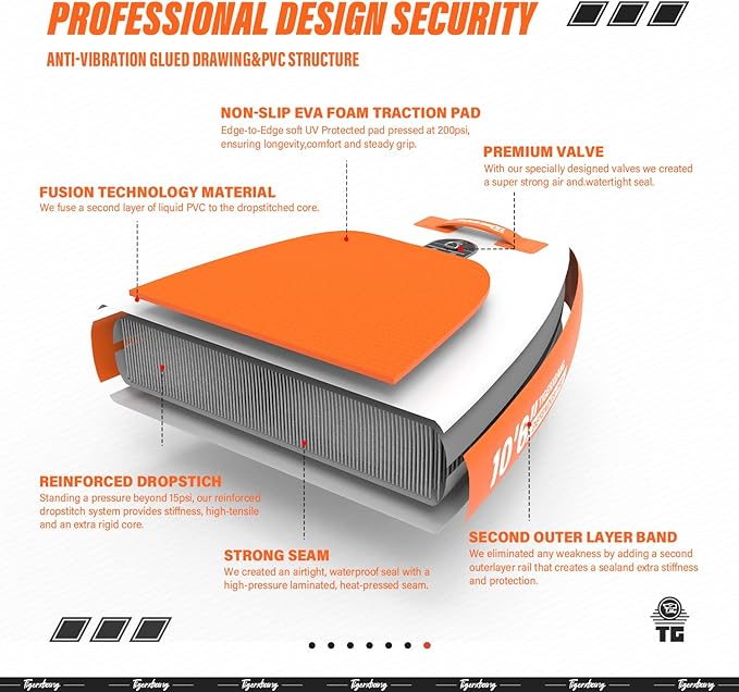 Inflatable Paddle Board with Premium SUP Board Accessories, Allround Paddle Boards for Adults/Kids,Stand Up Paddle Board Defender Collection