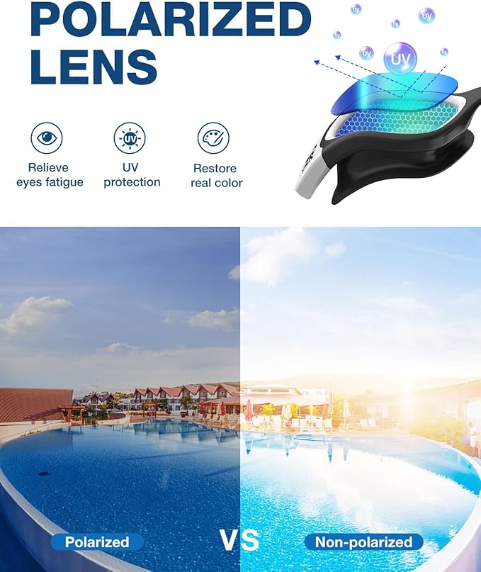 ZIONOR G1 Polarized Swimming Goggles for Unisex Adult Women Anti Fog 100% Anti UV Diving Goggles