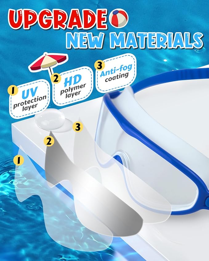 Rantizon Swim Goggles 2 Pack, Wide View Anti Fog&UV Swimming Goggles for Audlt, No Leaking Swim Glasses for Men Women Kids