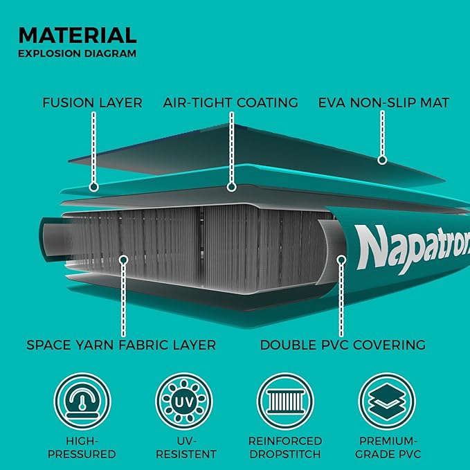 Napatron Family Inflatable Stand Up Paddle Board, Sup,Stable Wide Design,350LBS Capacity,Complete Paddle Board Package with Fast Action Pump,Leash,Ideal for Beginners/Youth & AllSkill Levels