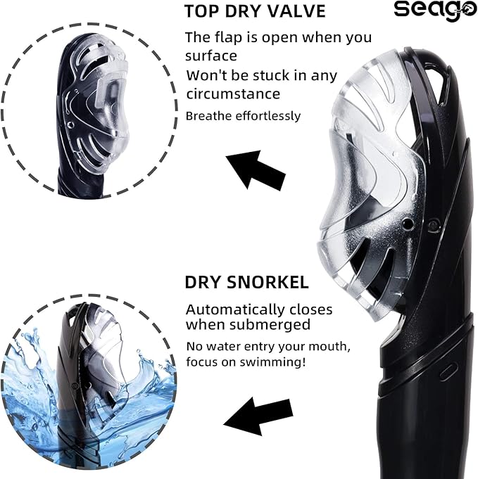 Seago Swim Snorkel for Lap Swimming, Dry Top Front Swimmer Snorkel for Adult Youth, Snorkel Gear Swimming Training Equipment in Pool and Open Water with Comfy Head Pads Food-Grade Silicone Mouthpiece