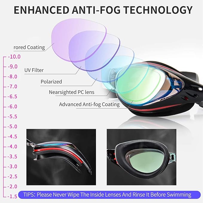 Nearsighted Swim Goggles, Shortsighted Optical Swimming Goggles No Leaking Anti Fog UV Protection for Adult Men Women