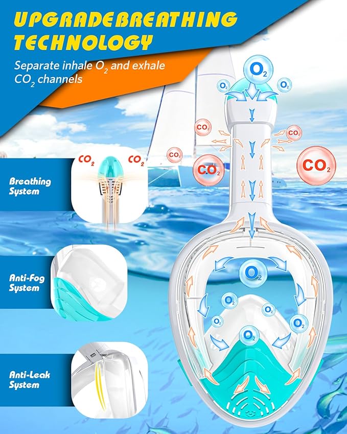 QingSong Full Face Snorkel Mask for Adults, Snorkeling Gear with Camera Mount, 180 Degree Panoramic View Snorkel Set Anti-Fog Anti-Leak