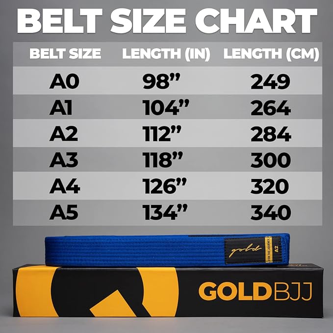 Gold BJJ Jiu Jitsu Belt - Premium Belts with Rank Bar for Stripes - IBJJF Competition Approved