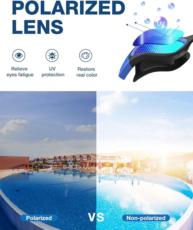 ZIONOR G1 Polarized Swimming Goggles for Unisex Adult Women Anti Fog 100% Anti UV Diving Goggles