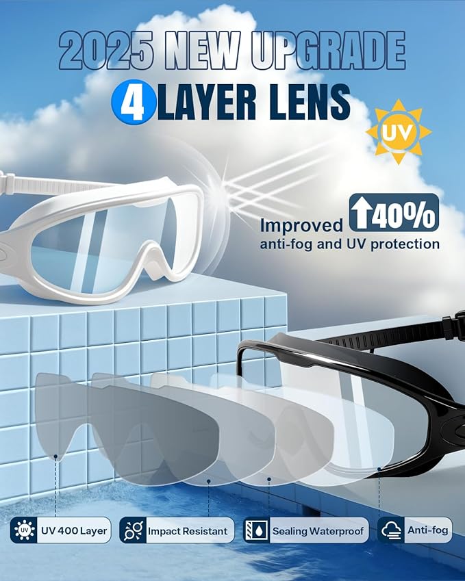 Rantizon Swim Goggles 2 Pack, Wide View Anti Fog&UV Swimming Goggles for Audlt, No Leaking Swim Glasses for Men Women Kids