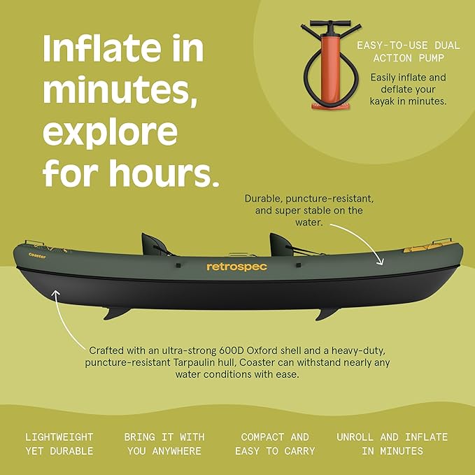 Retrospec Coaster Single & Tandem Inflatable Kayak