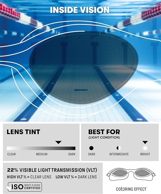 ARENA Unisex Adult The One Plus Swim Goggles Watertight Fit Orbit-Proof Seals Anti-Fog Coating Fitness Swimmers Triathletes