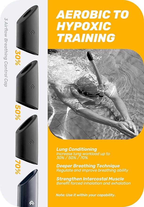 CAPAS Training Swim Snorkel for Lap Swimming, Swivel Headband Ultimate Fit Center-Mount Swimmers Snorkel with Liquid Silicone Mouthpiece Adjustable Strap, Designed for Adult Men Women