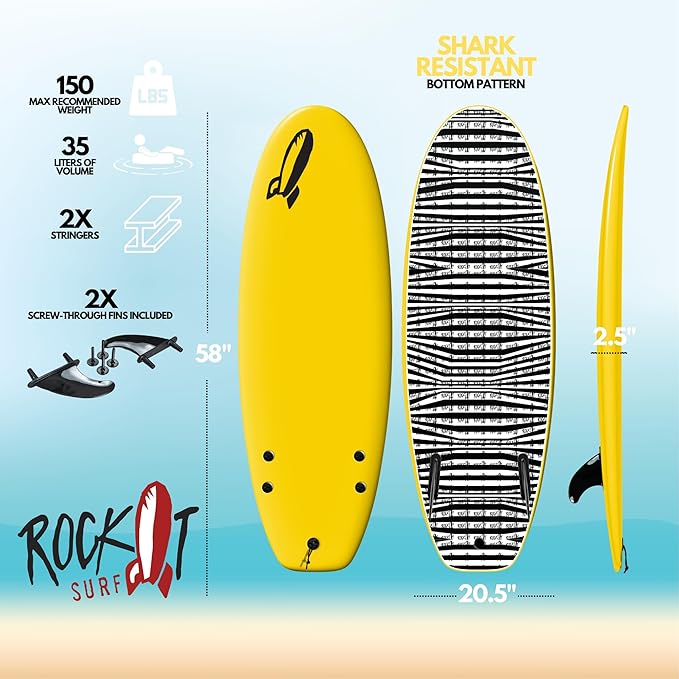 Rock-It 4'10" CHUB Soft Top Surfboard, Kids Surfboard, Mini Surfboard, Innovative Design Easy to Paddle and Maneuverable Small Surfboard and Beginner Surfboard (Red)