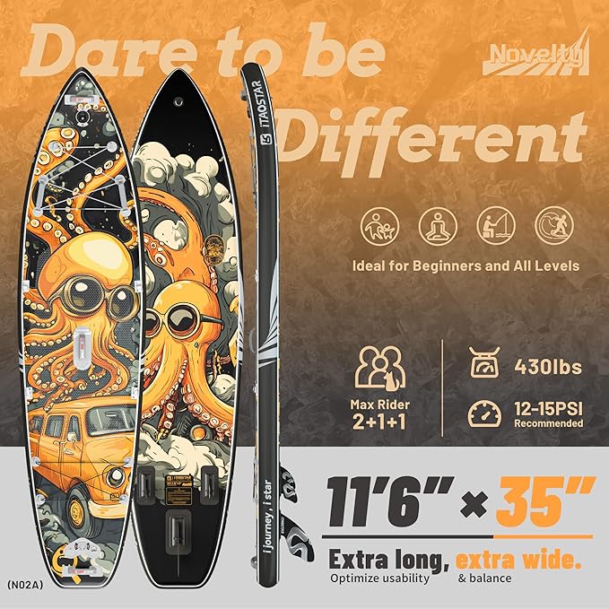 Novelty 11'6" x 35" Extra Wide SUP for Enhanced Stability - Inflatable Stand Up Paddle Board - Premium Paddle Board Kit for Adults & Youth - All Skill Levels - Includes SUP Accessories