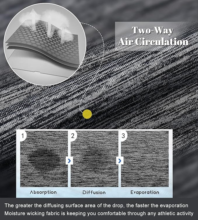 Boyzn 1, 3, 5 or 7 Pack Men's Workout Running Shirts, Dry Fit Moisture Wicking T-Shirt, Gym Athletic Short Sleeve Tee Shirts