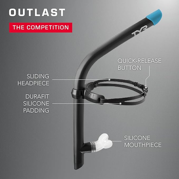 TYR Ultralite Elite Swim Snorkel - Adult Snorkeling Gear for Swimming Training - Ultra-Lightweight and Comfortable for Body Alignment Exercises