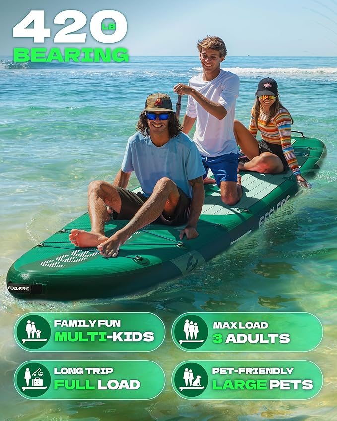Feelfire11'x34” Extra Wide Inflatable Paddleboard, Stand-up Paddle Board for Adults, 420lb Capacity for Yoga/Fishing/Family, EVA Deck, US Fin, High-Pressure Pump, Storage Backpack, Safety Leash