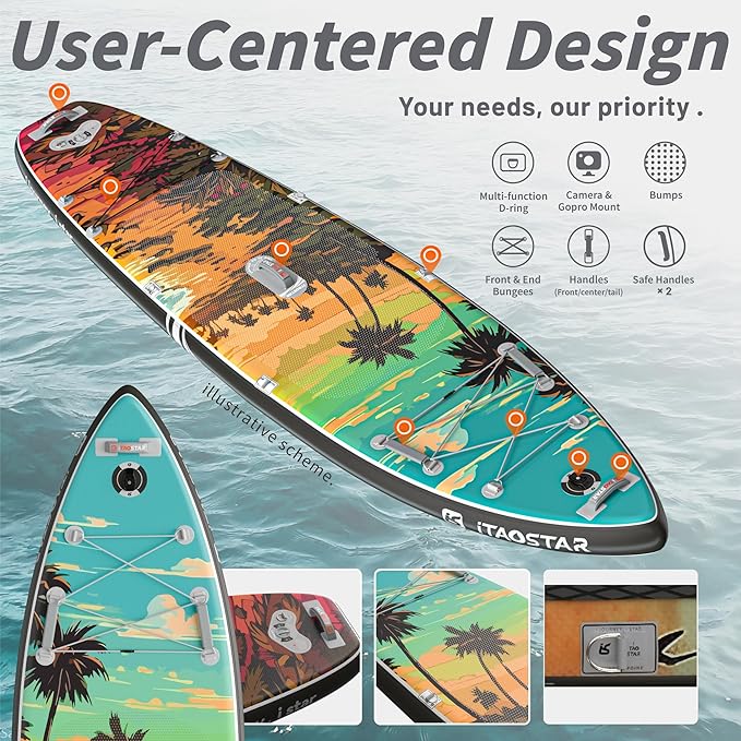 Novelty 11'6" x 35" Extra Wide SUP for Enhanced Stability - Inflatable Stand Up Paddle Board - Premium Paddle Board Kit for Adults & Youth - All Skill Levels - Includes SUP Accessories