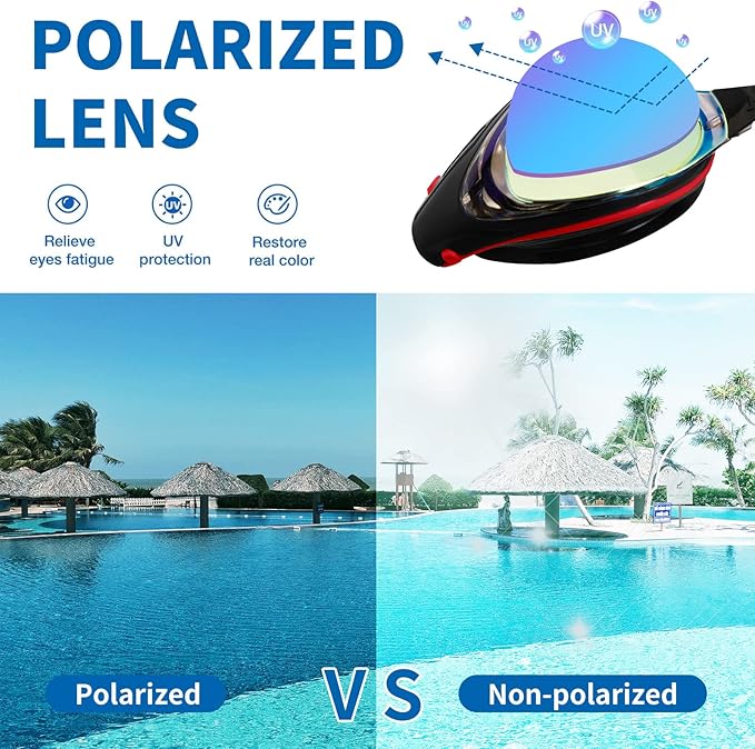 Nearsighted Swim Goggles, Shortsighted Optical Swimming Goggles No Leaking Anti Fog UV Protection for Adult Men Women