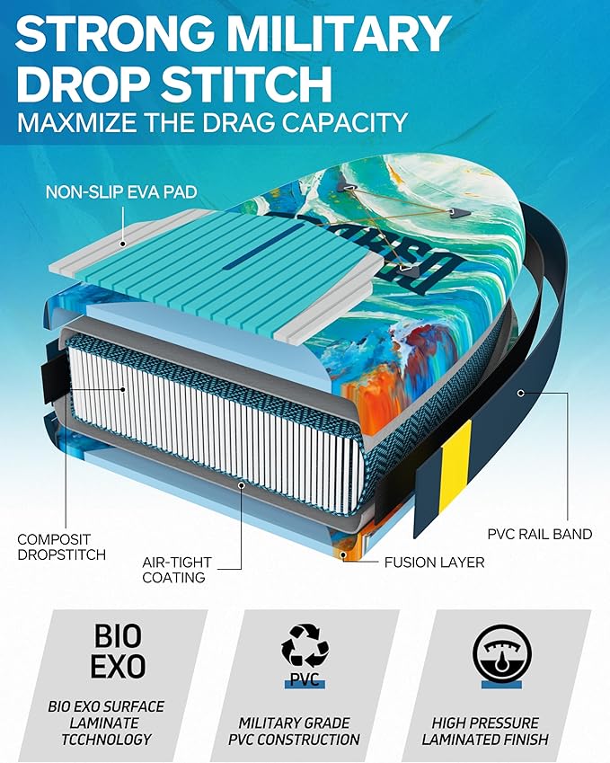 Inflatable Stand Up Paddle Board 10'8“*34"/11'*33" Extra Wide Paddle Boards for Adults, SUP with Premium Accessories & Nylon Backpack, Adjustable Paddle, Hand Pump, Bottom Fin, Leash