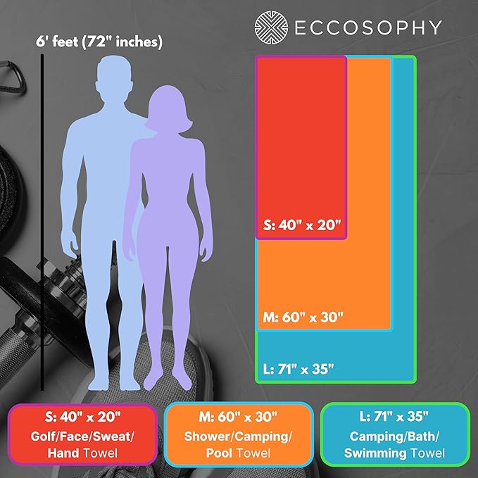 ECCOSOPHY Microfiber Beach Towel – Quick Dry Gym Towel, Highly Absorbent with Ribbed Texture, Lightweight – Ideal for Travel, Pool, Yoga, Fitness & Outdoor Adventures – 71x35 Aqua