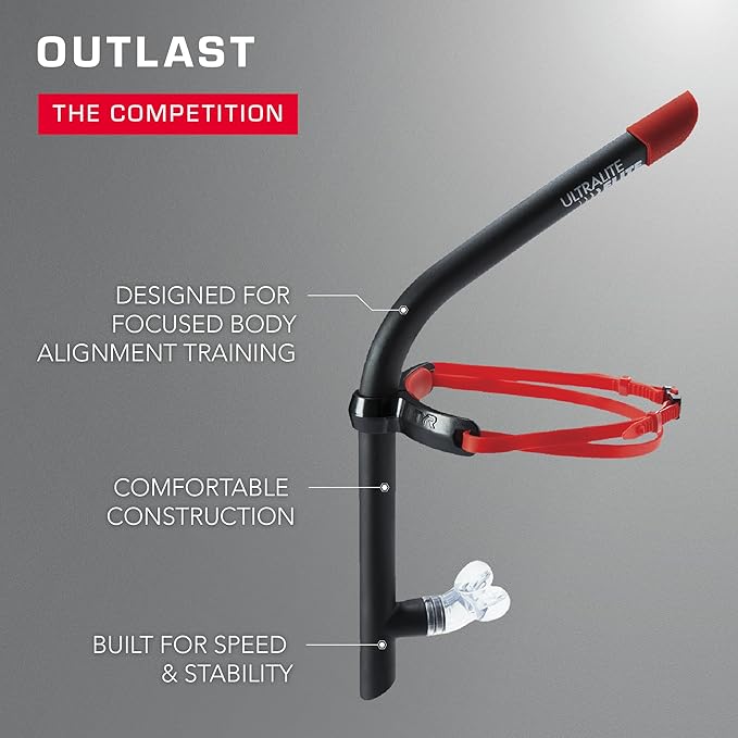 TYR Ultralite Elite Swim Snorkel - Adult Snorkeling Gear for Swimming Training - Ultra-Lightweight and Comfortable for Body Alignment Exercises