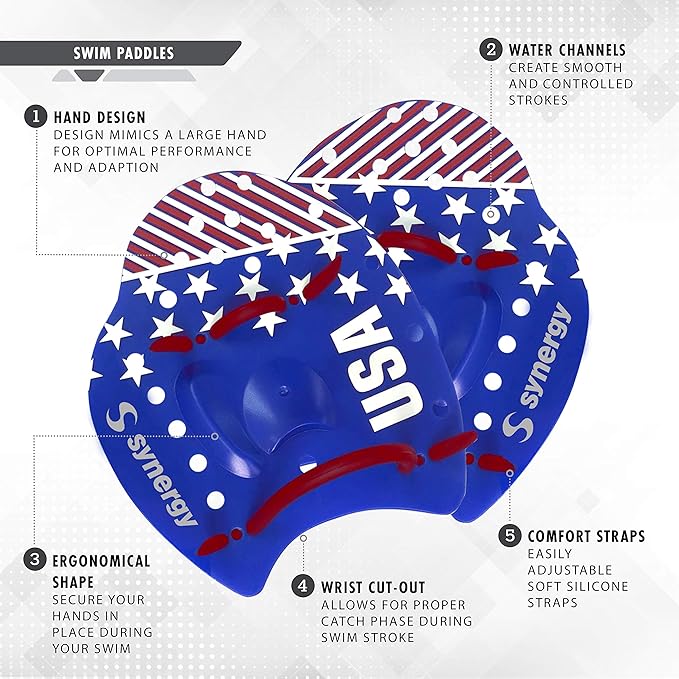 Synergy Hand Paddles for Swim Training