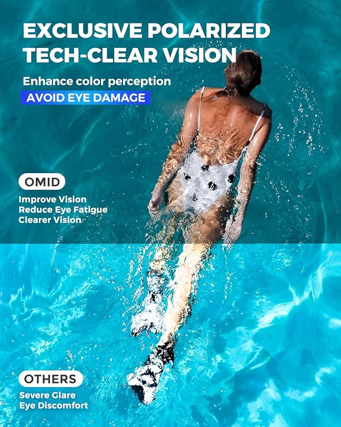 OMID Swim Goggles, P2 Polarized Swimming Goggles for Men Anti-fog Goggles Swimming for Adult Women