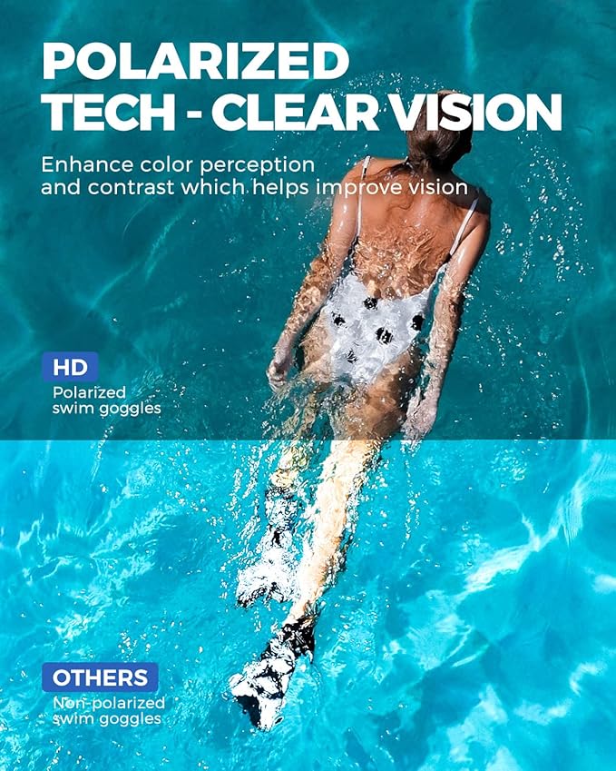 OMID Swim Goggles, P2 Polarized Swimming Goggles for Men Anti-fog Goggles Swimming for Adult Women