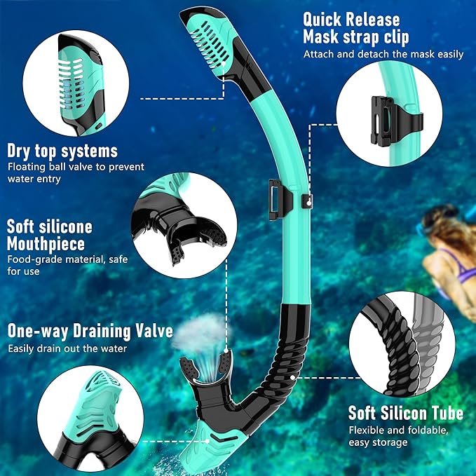Snorkeling Gear, Dry Snorkel Set180° Panoramic Wide View,Anti-Fog Scuba Diving Mask, Professional Snorkeling Gear for Free Breathing, Swimming, Diving