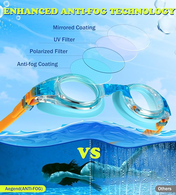 Aegend 2 Pack Kids Goggles, Swimming Goggles for Kids Age 4-16 Boys and Girls Youth, Anti-Fog Waterproof Anti-UV Pool Goggles