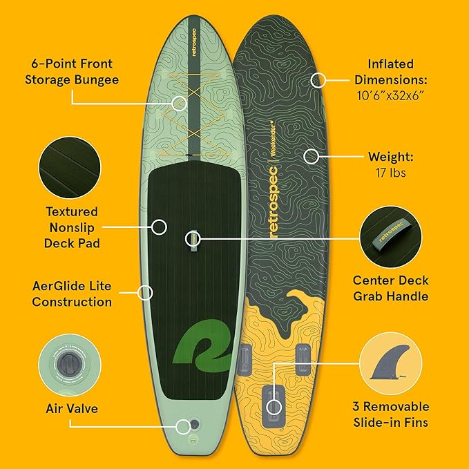 Retrospec Weekender Inflatable Paddle Board with Beach Accessories - 10'6" X 32in SUP Board, Textured Deck Pad, Pump & Travel Bag - Lightweight iSUP