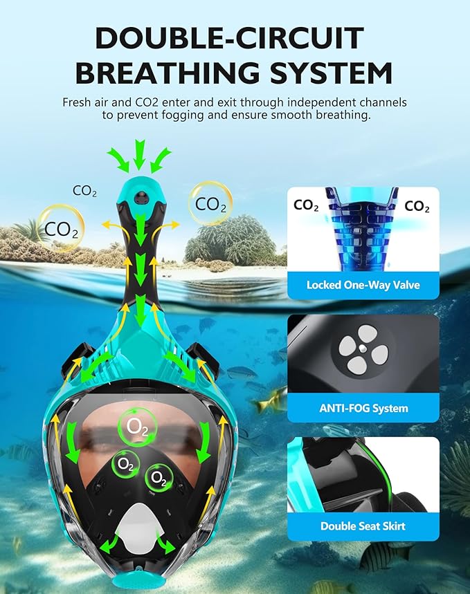 VGKE Full Face Snorkel Mask for Adults, 180 Degree HD Panoramic View Snorkeling Gear with Waterproof Phone Pouch, Anti-Leak & Anti-Fog, Breathe Freely Suitable for Men/Women
