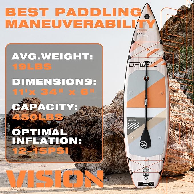 UPWELL 11’6”/11'2”/11'/10'8”/10'6”/10'2” Inflatable Stand Up Paddle Board with sup Accessories Including Backpack, Repairing Kits, Non-Slip Deck, Leash, 3 Fins, Paddle and Hand Pump