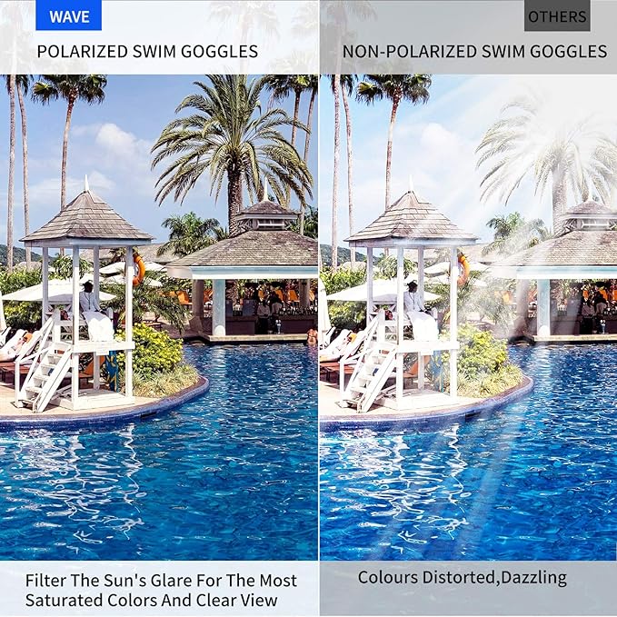 Nearsighted Swim Goggles, Shortsighted Optical Swimming Goggles No Leaking Anti Fog UV Protection for Adult Men Women