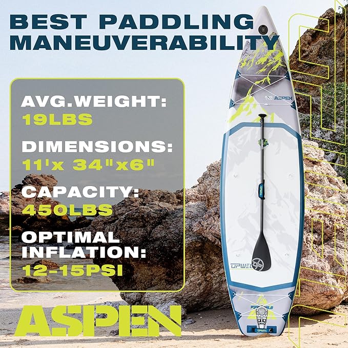 UPWELL 11’6”/11'2”/11'/10'8”/10'6”/10'2” Inflatable Stand Up Paddle Board with sup Accessories Including Backpack, Repairing Kits, Non-Slip Deck, Leash, 3 Fins, Paddle and Hand Pump
