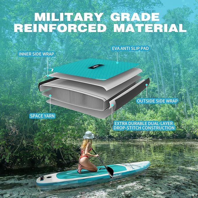 Inflatable Stand Up Paddle Board – Durable SUP for Adults & Youth,33" Wide Blow Up Paddle Board with Paddle, Pump, Backpack,Leash – All Around Stable for All Skill Levels, Carries up to 450 lbs